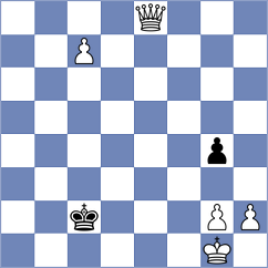 Johnson - Bangura (Chess.com INT, 2020)