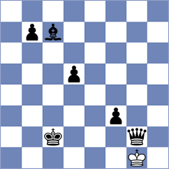 Urbina Perez - Leschinsky (chess.com INT, 2024)