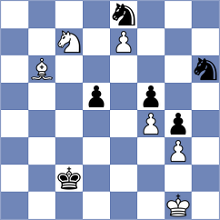Matinian - Johannesson (chess.com INT, 2023)