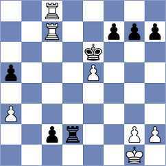 Azarov - Pasti (Chess.com INT, 2021)