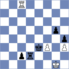 Hua - Kozak (Chess.com INT, 2020)