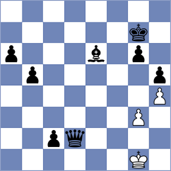 Diaz Herquinio - Zhu (chess.com INT, 2024)