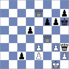 Tong - Galego (Chess.com INT, 2021)