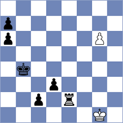 Grbac - Prieto Aranguren (chess.com INT, 2024)