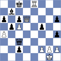 De Souza - Makkar (chess.com INT, 2024)