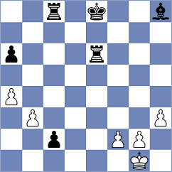 Jimenez Almeida - Melikhov (chess.com INT, 2024)