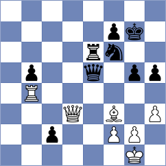Sadovsky - Adewumi (chess.com INT, 2024)