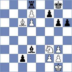 Goraj - Papasimakopoulos (chess.com INT, 2023)