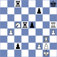 Wagner - Bodnaruk (chess.com INT, 2024)