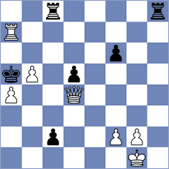 Keleberda - Smieszek (chess.com INT, 2024)