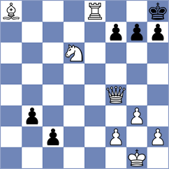 Bok - Tristan (chess.com INT, 2024)