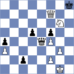 Bilciu - Sztokbant (chess.com INT, 2024)