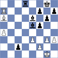 Atikankhotchasee - Bulmaga (Chess.com INT, 2020)