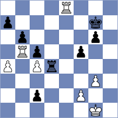 Kostiukov - Bilan (chess.com INT, 2024)