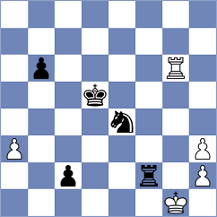 Alcock - Bayat (Chess.com INT, 2020)