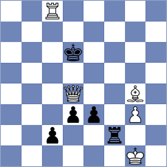Andreikin - Bharath (chess.com INT, 2023)