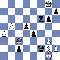 Hernando Rodrigo - Hoffmann (chess.com INT, 2024)