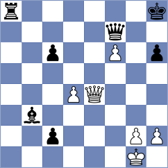 Fuochi - Quinones (Chess.com INT, 2020)
