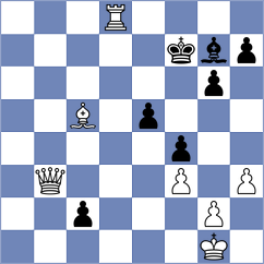 Piesik - Dovgaliuk (chess.com INT, 2024)