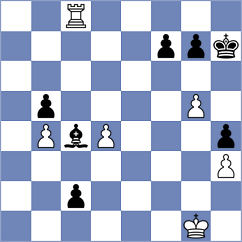 Ezat - Majer (chess.com INT, 2023)