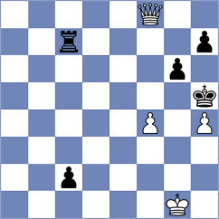 Karavaeva - Chen (Chess.com INT, 2021)