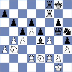 Kanter - Wieczorek (chess.com INT, 2023)
