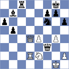 Chernomordik - Gormally (chess.com INT, 2024)