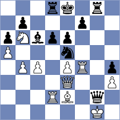 Shimanov - Gelman (chess.com INT, 2024)