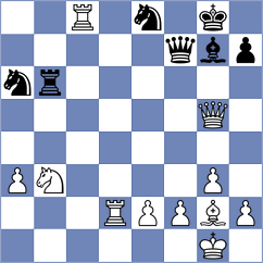 Svane - Shailesh (chess.com INT, 2022)