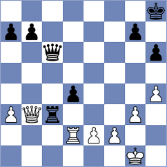 Bayramov - Drygalov (chess.com INT, 2023)