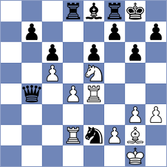 Cruz Gomez - Papp (chess.com INT, 2023)