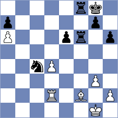 Dowgird - Grandelius (chess.com INT, 2024)
