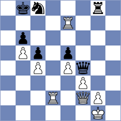 Koellner - Vidovic (chess.com INT, 2020)