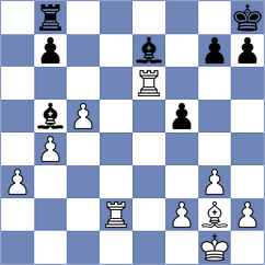 Hasangatin - Cheng (Chess.com INT, 2020)