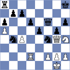 Vila Dupla - Shkapenko (chess.com INT, 2024)