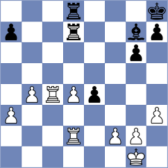 Feliz - Tworuszka (chess.com INT, 2023)