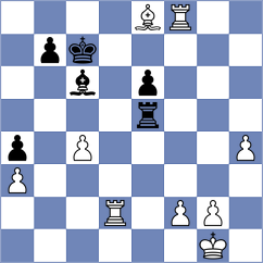 Xu - Makarian (chess.com INT, 2024)