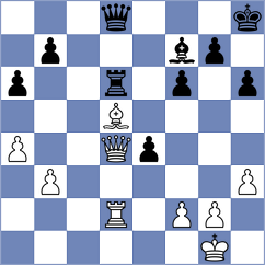 Tian - Huda (Chess.com INT, 2020)