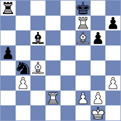 Korol - Demina (chess.com INT, 2023)
