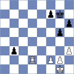 Deviprasath - Klaver (Chess.com INT, 2021)