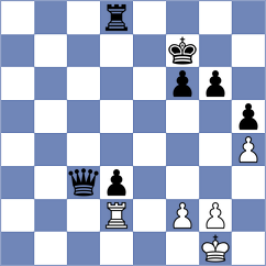 Gonzalez Vega - Khegay (chess.com INT, 2024)