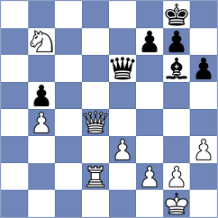 Sasvatha A - Szczepanek (chess.com INT, 2024)