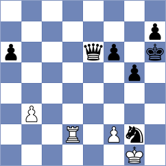 Velikanov - Gulamali (chess.com INT, 2023)