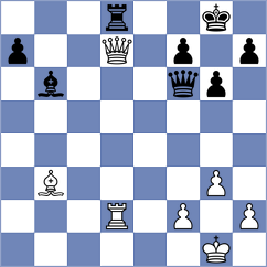 Sadykov - Vakhlamov (chess.com INT, 2024)