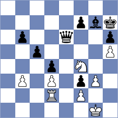 Jimenez Ruano - Ozates (chess.com INT, 2023)