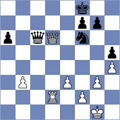 Maksimenko - Vaidya (Chess.com INT, 2021)