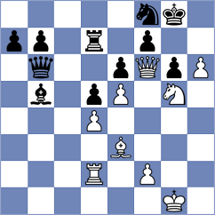 Gopal - Aizpurua (Chess.com INT, 2020)