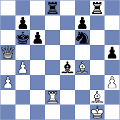 Kostenko - Martin (chess.com INT, 2023)