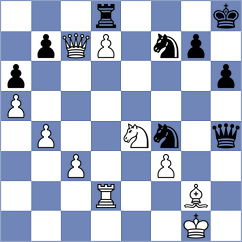 Abrahams - Yankelevich (chess.com INT, 2024)