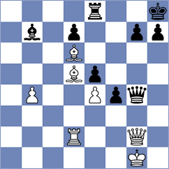 Eljanov - Tifferet (chess.com INT, 2023)
